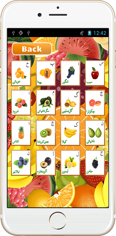 Urdu Fruits List